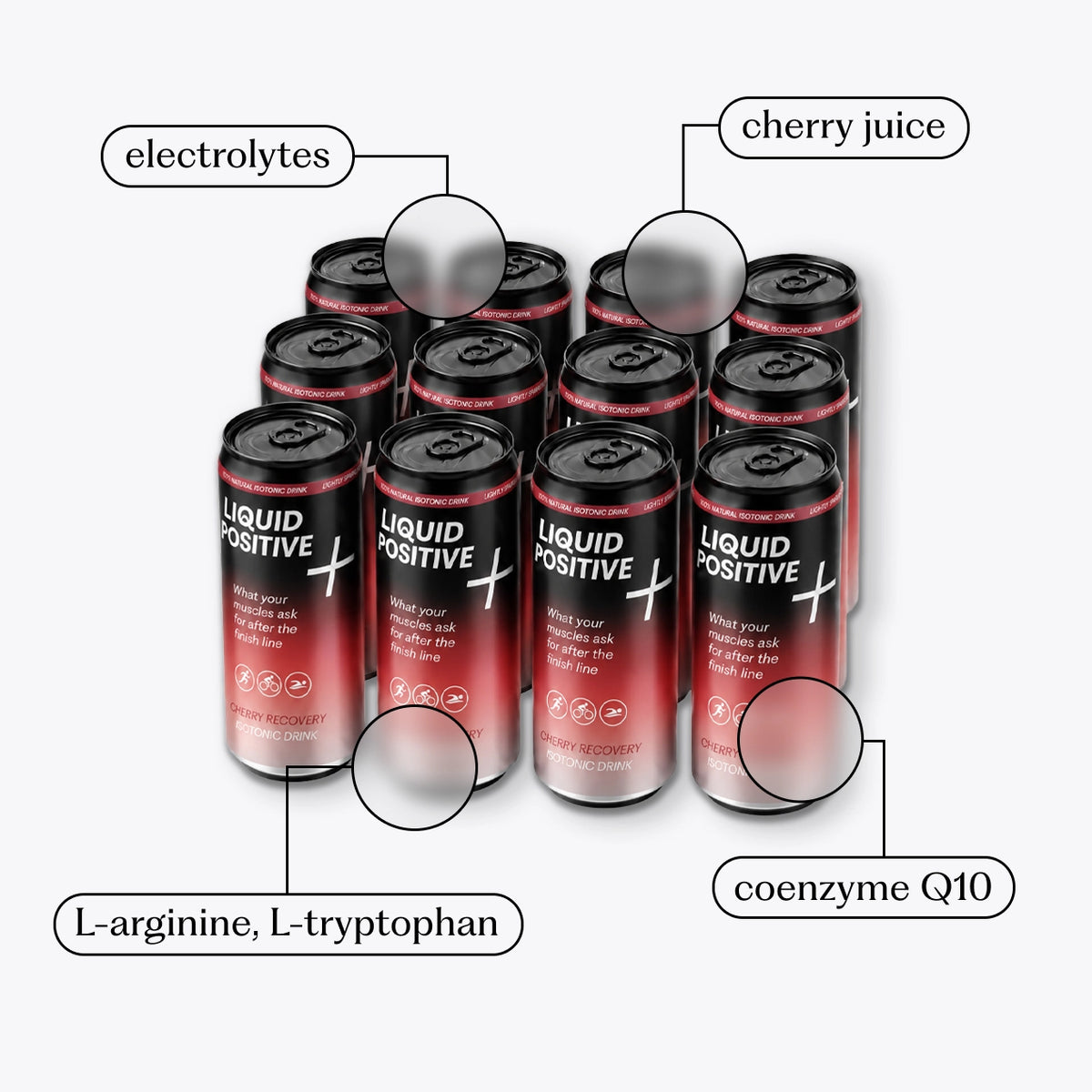 Cherry Recovery Isotonic Drink