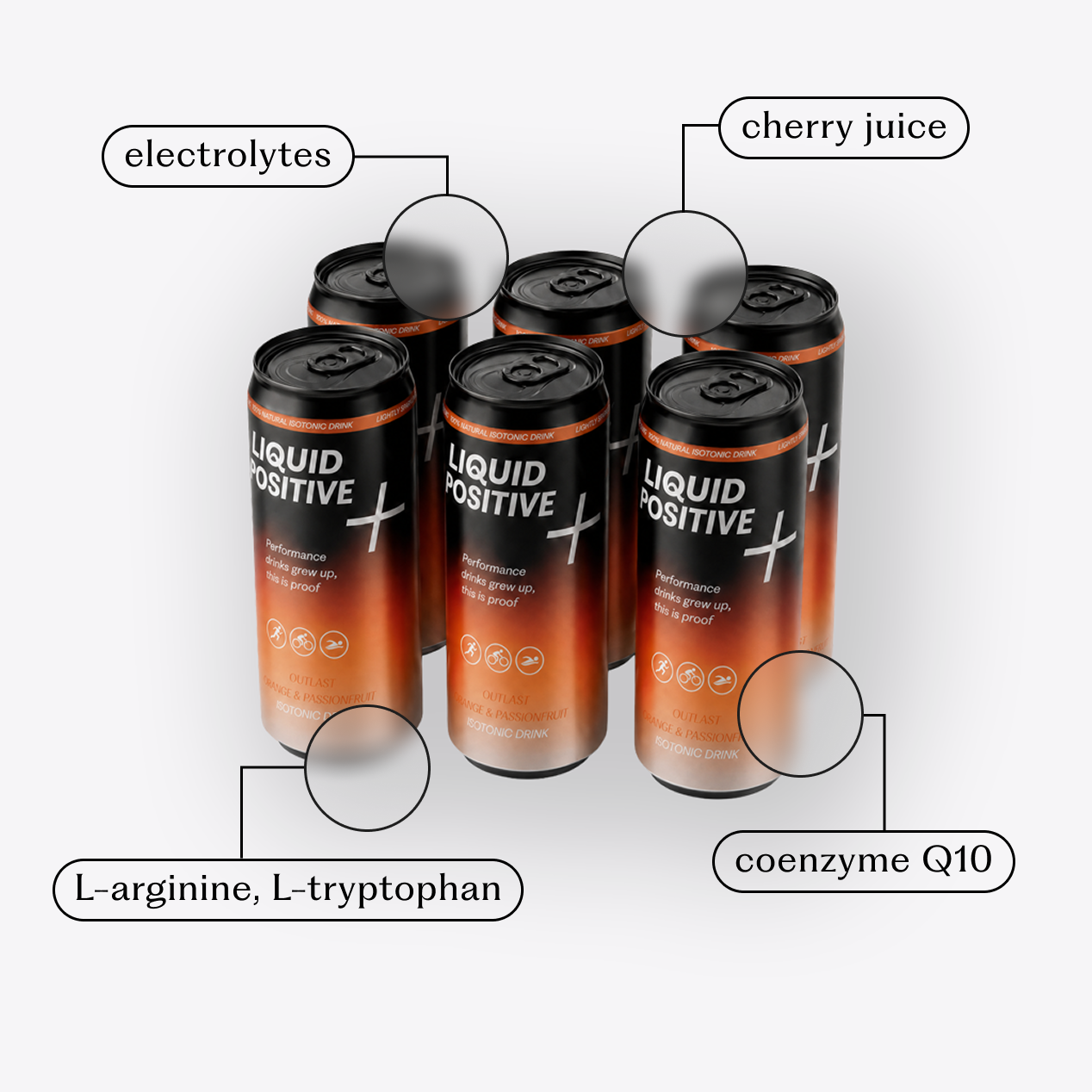 Outlast Isotonic Drink